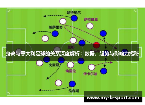 身高与意大利足球的关系深度解析:数据、趋势与影响力揭秘 身高与意大利足球的关系深度解析:数据、趋势与影响力揭秘