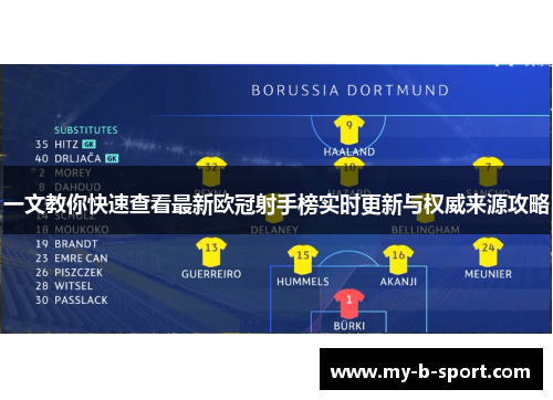 一文教你快速查看最新欧冠射手榜实时更新与权威来源攻略