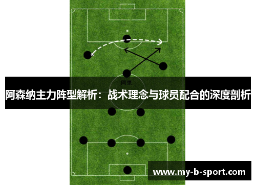 阿森纳主力阵型解析:战术理念与球员配合的深度剖析 阿森纳主力阵型解析:战术理念与球员配合的深度剖析