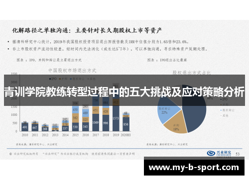 青训学院教练转型过程中的五大挑战及应对策略分析