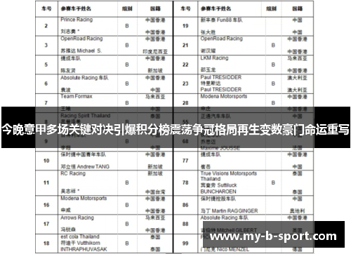 今晚意甲多场关键对决引爆积分榜震荡争冠格局再生变数豪门命运重写