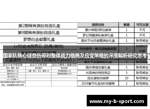 国家队核心球员伤停对整体战力格局及应变策略的深度解析研究思考