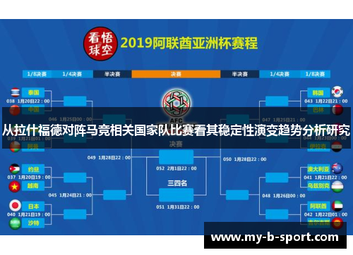 从拉什福德对阵马竞相关国家队比赛看其稳定性演变趋势分析研究