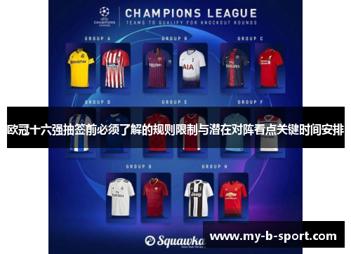 欧冠十六强抽签前必须了解的规则限制与潜在对阵看点关键时间安排 欧冠十六强抽签前必须了解的规则限制与潜在对阵看点关键时间安排